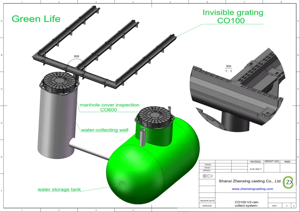 Rainwater Harvesting System with Manhole covers and channel grates 2